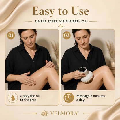 Velmora™ Anti-Cellulite