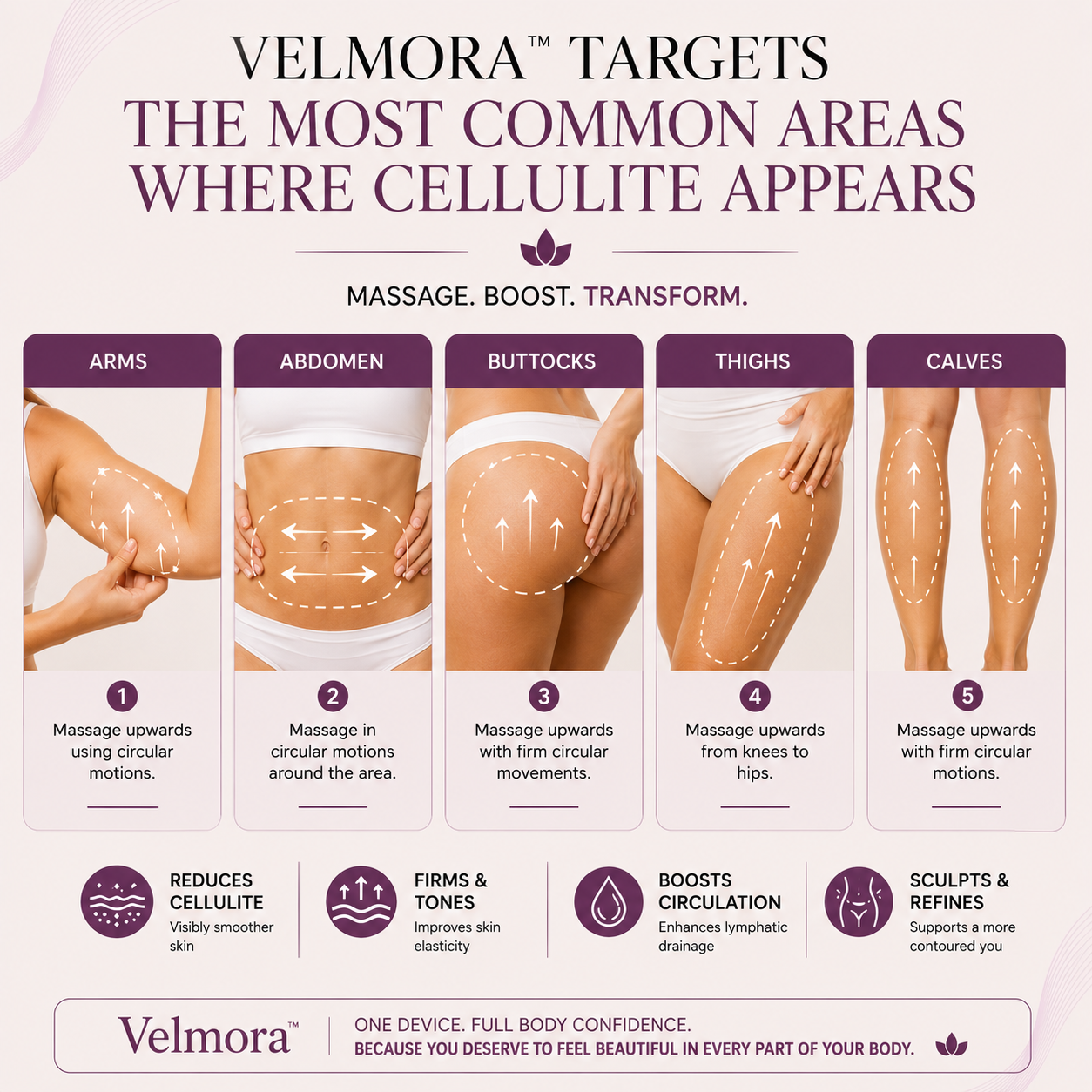 Velmora™ Anti-Cellulite