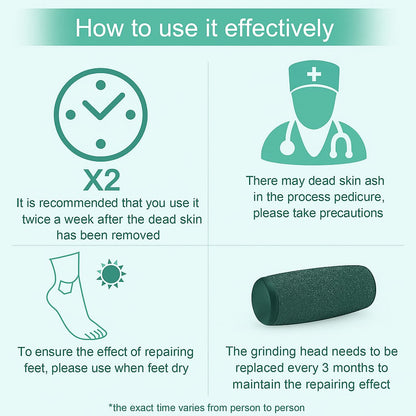 New & Improved Electric Foot Grinder – Gently Removes Dead, Dry & Cracked Skin for Salon-Smooth Feet