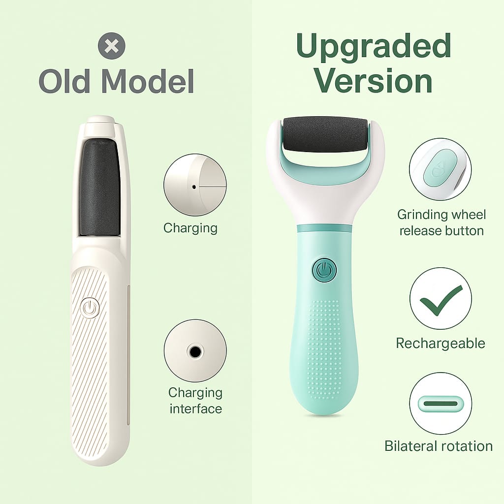 New & Improved Electric Foot Grinder – Gently Removes Dead, Dry & Cracked Skin for Salon-Smooth Feet