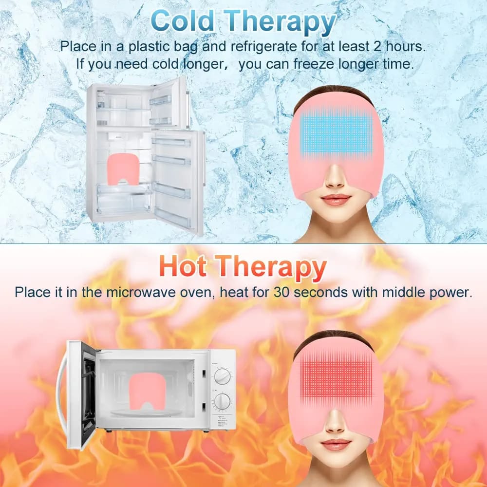 IceRelief™ Hot & Cold Migraine Relief Hat – Gel Compression Therapy Cap