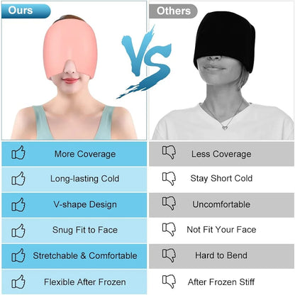 IceRelief™ Hot & Cold Migraine Relief Hat – Gel Compression Therapy Cap